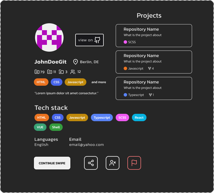 User Match card expanded